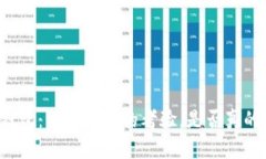 比特派钱包：一场信任的考验，是否真的跑路了