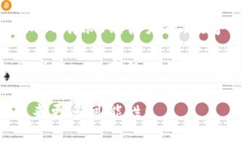 如何使用数字货币进行支付：轻松掌握新兴支付方式

数字货币, 支付方式, 加密货币/guanjianci

引言：数字货币的崛起
在过去的几年里，数字货币如雨后春笋般崛起，成为了现代金融世界的一股新风潮。无论是比特币、以太坊，还是各种稳定币，数字货币正在悄然改变我们对支付、交易和财富管理的看法！多么令人振奋！那么，如何使用这些数字货币进行支付呢？让我们一起来探索这条崭新的道路。

了解数字货币的基本概念
首先，了解数字货币的基本概念是至关重要的。数字货币是一种基于区块链技术的货币形式，具有去中心化、安全性高及匿名性等特点。这意味着交易不需要通过传统的银行机构，而是可以直接在用户之间进行。令人欣喜的是，这种方式显著提高了交易的速度与效率。

选择合适的钱包
想要使用数字货币支付，第一步就是选择一个适合自己的数字钱包。数字钱包就像是你存放现金的口袋，但它在网络上运作。钱包有几种类型，包括热钱包（在线钱包）以及冷钱包（离线钱包）。热钱包使用方便，适合日常小额支付；而冷钱包则更加安全，非常适合长期储存大量资产！你可以根据自己的需求，选择最适合的那一个。

充值与购买数字货币
一旦选择了钱包，下一步就是充值或购买数字货币。目前，有许多平台和交易所可以让你轻松购买数字货币，例如Coinbase、Binance等。你可以通过信用卡、银行转账等方式进行充值。不过，在选择交易平台时，一定要关注安全性和手续费，确保你的资产安全！

了解支付方式
数字货币支付的方式多种多样。如今，越来越多的商家开始接受数字货币作为支付手段。常见的支付方式包括：
ul
    listrong扫码支付：/strong许多商家都会生成一个特定的二维码，消费者只需用数字钱包扫描该二维码即可完成交易！这种方式简单快捷，让支付变得更智能。/li
    listrong链接支付：/strong一些在线商家会提供链接支付服务，顾客只需点击支付链接，输入数字货币金额，轻松完成支付！/li
    listrong专用POS机：/strong针对线下商家，部分企业推出了专用的POS机，直接支持数字货币支付，让交易如同使用银行卡一样方便。/li
/ul

进行支付的步骤
下面让我们详细了解一下使用数字货币进行支付的一般步骤：
ol
    listrong确认金额和收款地址：/strong在任何支付之前，首先要确认商品或服务的金额，以及商家的数字货币收款地址。这一步至关重要，可以避免因输入错误导致的资产损失。/li
    listrong打开数字钱包：/strong确保你的数字钱包里已存入足够的数字货币，并且可以随时访问到它！/li
    listrong输入支付内容：/strong在数字钱包界面上，输入商家的收款地址和支付金额，随后确认交易信息的正确性。/li
    listrong完成支付：/strong点击“发送”或“确认”按钮，支付即可完成。注意查看交易的状态，确保交易已成功！多么轻松简单的过程啊！/li
/ol

安全性与风险
然而，使用数字货币支付也伴随着一定的风险。首先，数字货币的价格波动性极大，交易时需谨慎选择支付时机！其次，网络安全问题同样不容忽视，用户需要定期更新密码，开启双重认证，确保账户安全。此外，尽量避免在公共网络上进行交易，以降低被盗的风险。

总结与展望
数字货币的支付方式正不断演进，给我们的生活带来了便利的同时，也伴随着挑战。通过掌握基本的支付流程与安全意识，相信你能在这场金融变革中游刃有余！期待未来，数字货币将成为我们日常生活中不可或缺的一部分，让支付不再受限于传统的界限！多么美好的愿景！

总的来说，使用数字货币进行支付已经成为了新一代消费者的选择。通过了解钱包的选择、数字货币的购买渠道、支付流程及其安全性等要点，帮助你顺利踏入数字经济的新领域。记住，尽管数字货币有着很多优点，永远不要忽视安全防护！

希望通过这篇文章，你能够更好地理解如何使用数字货币进行支付，迎接这个全新的金融时代！无论是购物、旅行还是投资，数字货币都将为你的生活带来更多可能性！