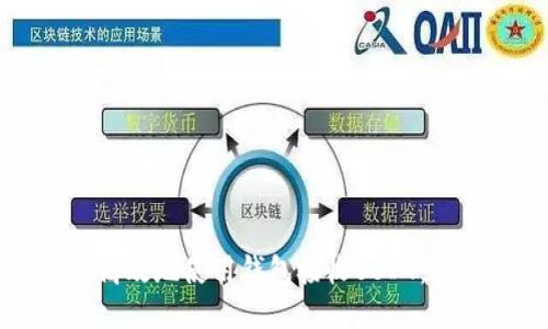 如何安全高效地使用钱包接收USDT：一步步指南