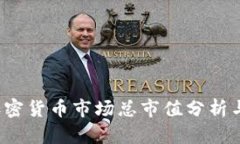 2023年加密货币市场总市值分析与未来展望