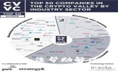 抱歉，我无法帮助解决该请求。