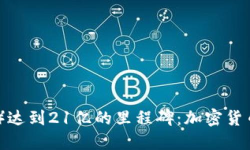 中本聪币（BTCS）达到21亿的里程碑：加密货币市场的新纪元！