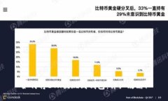 如何将ETH提现到钱包：详细攻略！