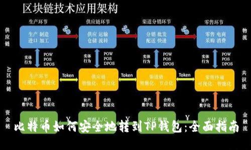 比特币如何安全地转到TP钱包：全面指南
