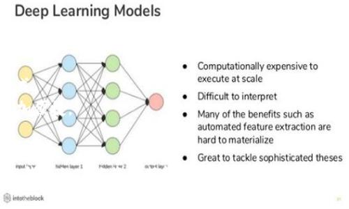 虚拟钱包是什么？

什么是虚拟钱包
虚拟钱包，又称数字钱包或电子钱包，是一种便利的金融工具，允许用户通过互联网存储、发送和接收资金。它的功能类似于传统的钱包，但并不需要携带现金或实体卡片。虚拟钱包可以存储各种类型的货币，包括法定货币和加密货币，使得用户可以在各种交易场景中自由使用，极大地方便了日常消费和网络支付。

虚拟钱包的工作原理
虚拟钱包的基本工作原理是通过安全的网络连接将用户的银行账户、信用卡或预付卡信息与钱包服务相连接。用户在手机应用或网页上注册一个账户，完成身份验证后，就可以在这个安全平台上进行各种金融交易。每当用户进行支付时，虚拟钱包会自动从用户的指定账户中提取资金，并将支付信息发送给商家，以完成交易。这一切几乎都是即时完成的，令支付和消费变得简单而高效。

虚拟钱包的类型
随着技术的发展，虚拟钱包的种类也在不断增加。以下是几种常见的虚拟钱包类型：
ul
    listrong移动支付钱包：/strong如Apple Pay、Google Pay等，通常与用户的智能手机绑定，方便随时支付。/li
    listrong在线支付钱包：/strong如PayPal、Alipay等，用户可以通过网络支付，广泛应用于电子商务。/li
    listrong加密货币钱包：/strong这些钱包专门用于存储和交易加密货币，如比特币、以太坊等，具有较高的安全性。/li
/ul

虚拟钱包的优势
虚拟钱包的使用具有许多显著的优势，使得它在现代社会中越来越受欢迎：
ul
    listrong便捷性：/strong用户可以随时随地进行支付，无需携带现金或查找找零。”多么令人振奋！”/li
    listrong安全性：/strong大多数虚拟钱包采用加密技术来保护用户信息，防止盗窃及欺诈。/li
    listrong整合性：/strong用户可以将多个支付方式整合到一个钱包中，方便管理。/li
    listrong节省时间：/strong支付过程通常只需几秒钟，极大提高了交易效率。/li
/ul

虚拟钱包的应用场景
虚拟钱包的应用场景可谓是无处不在，从日常购物到在线支付，几乎涵盖了生活中的各个方面。以下是一些突出的应用场景：

h41. 在线购物/h4
在网络购物中，消费者可以轻松使用虚拟钱包完成支付，无需手动输入银行卡信息。这种方式不仅节省时间，而且增强了支付的安全性。

h42. 实体店消费/h4
许多实体店已经开始支持虚拟钱包支付，用户只需将手机靠近收款机，就能完成交易。这种无接触支付方式更加符合卫生和安全的要求，带给消费者全新的购物体验！“多么令人开心！”

h43. 旅行支付/h4
出国旅游时，用户可以使用虚拟钱包在全球范围内进行支付，大大简化了货币兑换的繁琐流程。许多国际商家接受使用虚拟钱包，游客可以更轻松地享受异国风情。

虚拟钱包的安全性
尽管虚拟钱包提供了许多便利，但安全性依然是用户最为关注的问题。以下是一些关于虚拟钱包安全性的重要方面：
ul
    listrong多重身份验证：/strong大多数虚拟钱包都支持多重身份验证，提高用户账号的安全性。/li
    listrong实时监控：/strong用户可以实时监控交易记录，发现异常情况时可以立即采取措施。/li
    listrong加密技术：/strong为确保用户数据的安全，虚拟钱包通常采用高强度的加密手段，保护用户的信息。/li
/ul

虚拟钱包的未来发展趋势
虚拟钱包正在快速发展，未来可能会出现更多创新的功能和应用。例如，随着物联网设备的普及，虚拟钱包可能与智能家居、车载系统等进行融合，实现更加智能化的支付方式。
此外，随着区块链技术的应用普及，加密货币的使用将越来越广泛，未来的虚拟钱包不仅可以存储虚拟货币，还能实现更多跨境支付、高效转账等功能，使得全球经济活动更加便捷。

总结
综上所述，虚拟钱包作为一个现代支付工具，已经深深融入我们的生活。它以其无可比拟的便捷性、安全性和多样性，满足了用户日益增长的金融需求。随着科技的进步，虚拟钱包的功能将不断得到丰富与扩展，未来必将带给我们更多惊喜。同时，在使用虚拟钱包时，用户仍需注重安全防护，保护好个人信息，让我们的数字生活更加美好！