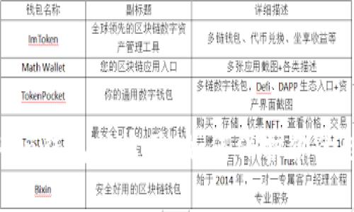 我的Token钱包被盗了：如何保护你的数字资产