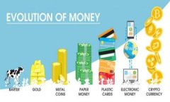 : 怎样购买加密货币基金？新手的全面指南