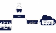 多重签名和群签名的区别在现代数字金融和区块