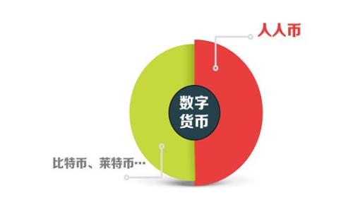 
0k钱包下载：钱包安全吗可靠吗？
