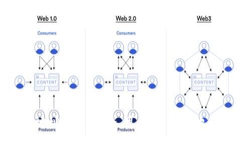 虚拟币钱包下载地址大全：安全、可靠，随时随地管理你的数字资产