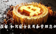 与关键词示例：USDT钱包图解：如何安全使用和管