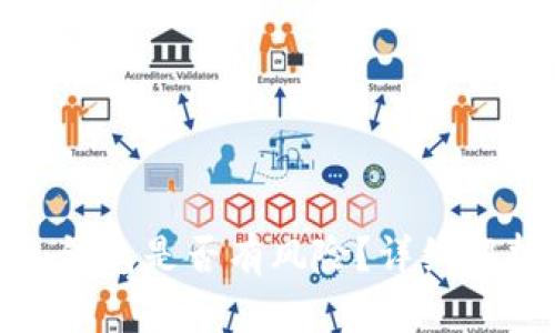 : 比特币转入钱包是否有风险？详细解析与应对策略