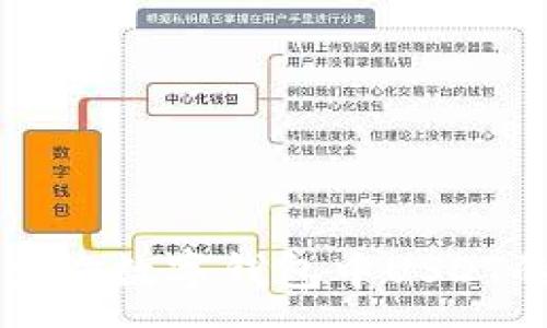 :
如何查询数字钱包中USDT的数量