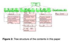   币圈流动池的意义与影响 /  guanjianci 流动池,去