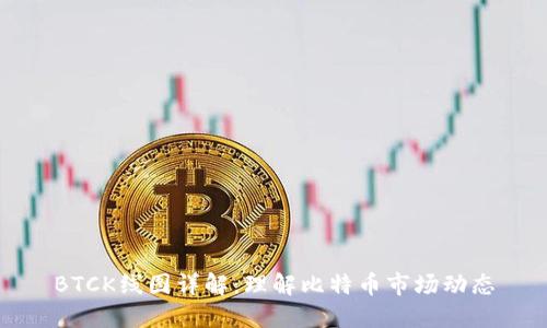BTCK线图详解：理解比特币市场动态