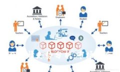 波币今日行情走势分析：市场动态与预测