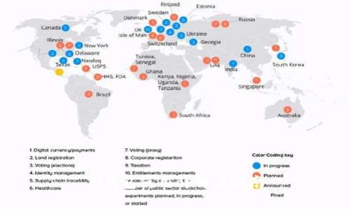Pi钱包使用详解与指南