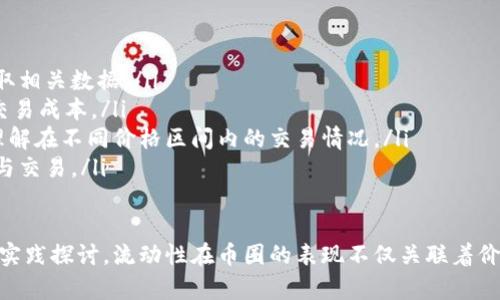 币圈的流动性是什么意思

bianoti币圈流动性解析：如何影响加密资产交易/bianoti  
流动性, 加密资产, 交易市场/guanjianci  

在当今的金融市场中，流动性是一个至关重要的概念，尤其是在快速发展的加密货币（币圈）市场中。流动性不仅指资产在市场中的交易活跃度，还涉及到市场参与者能够以合理的价格快速买入或卖出资产的能力。本文将详细解析币圈流动性的含义，以及它如何影响加密资产的交易。

什么是流动性?  
流动性在金融领域通常是指资产在市场中的可迅速交易性。流动性高的资产，意味着投资者可以在短时间内以合理的价格买入或卖出，而不会对资产的价格产生显著影响。流动性可以通过多个指标进行衡量，包括市场深度、交易量和买卖差价等。

在加密货币市场中，流动性与传统金融市场类似，但也存在独特之处。由于加密市场的特性，流动性通常受到多个因素的影响，包括交易所的选择、交易对的种类、用户的交易习惯等。流动性不仅影响价格的稳定性，还影响市场的风险程度。流动性不足的市场可能导致价格波动过大，增加了投资者的风险。

币圈流动性的重要性  
流动性在币圈的重要性体现在多个方面。当我们讨论加密资产的流动性时，下面几个关键因素尤为重要：

ul  
listrong价格稳定性：/strong流动性高的市场有助于价格的稳定。如果市场足够活跃，买卖双方能迅速达成交易，从而不会因单一大宗交易导致价格剧烈波动。/li  
listrong交易成本：/strong流动性好的市场通常伴随较低的交易成本。由于买卖双方容易找到对手方，市场的买入价（Ask）和卖出价（Bid）之间的差距（即“差价”）会相对较小。/li  
listrong投资者信心：/strong流动性也能反映市场的健康状况，高流动性通常意味着有更多的市场参与者，这能够增强投资者的信心，推动更多的资金流入。/li  
listrong市场效率：/strong流动性能够提高市场的效率，快速反映最新的信息和趋势，使得市场能够更好地定价资产。/li  
/ul  

币圈流动性的影响因素  
币圈流动性的影响因素较多，主要包括以下几个方面：

ul  
listrong交易所的选择：/strong不同的交易所流动性水平差异较大。一些大型交易所例如币安、火币等，由于用户基础庞大、交易量高，通常流动性较好，而一些小型交易所则可能面临流动性不足的问题。/li  
listrong交易对的种类：/strong不同的交易对流动性也有所不同。主流币种对法币或稳定币的交易一般流动性较高，而小市值币种的流动性可能较低，这使得投资者在选择交易对时需谨慎。/li  
listrong市场情绪：/strong市场的整体情绪也会影响流动性。在牛市期间，交易活跃度通常较高，流动性也随之提升，而在熊市或市场不确定性增大的情况下，流动性可能会下降。/li  
listrong用户行为：/strong用户的交易行为也是影响流动性的关键因素。例如，某种币的持有者可能因某种趋势而选择同时卖出大量持仓，这将导致短期内流动性激增或骤降。/li  
/ul  

提高币圈流动性的方法  
为了提高币圈的流动性，可以采取以下几种方法：

ul  
listrong增加市场参与者：/strong通过吸引更多的用户和交易者，可以显著提高市场的流动性。这可以通过宣传、教育和提供便利的交易体验来实现。/li  
listrong交易所操作：/strong交易所可以通过技术来提高流动性，例如提供更快的交易速率、改进用户界面、降低交易手续费等。这些措施能够吸引更多交易参与者。/li  
listrong推广流动性挖矿：/strong一些平台通过流动性挖矿的方式，鼓励用户提供流动性，这种机制可以有效促进流动性提升。/li  
listrong提高市场深度：/strong平台还可以通过吸引大投资者（例如机构投资者）参与，增加市场的深度，从而提高整体流动性。/li  
/ul  

结论  
总的来说，加密货币市场的流动性是一个复杂但至关重要的概念。流动性不仅影响资产价格的稳定性和交易成本，还决决定了市场参与者的信心和交易效率。理解流动性及其影响因素，有助于交易者做出更明智的投资决策。在不断发展的币圈中，提升流动性、加强市场参与者的互动与交易所的，将是推动整个市场前进的重要动力。

相关问题讨论  
除了上文提到的流动性相关内容，下面我们将深入探讨与流动性相关的四个问题，以便更全面理解币圈流动性的重要性及其影响。

问题一：流动性不足的市场会产生什么影响？  
流动性不足通常会导致市场脆弱，这对投资者和交易者来说意味着更大的风险。具体来看，流动性不足会带来以下几方面的问题：

ul  
listrong价格剧烈波动：/strong当流动性不足时，单一大宗买卖订单可能会对价格产生巨大影响，导致市场价格剧烈波动。这种价格波动可能会对青睐较少的币种尤其明显，交易者在进行交易时需小心操作。/li  
listrong增加交易成本：/strong在流动性不高的市场中，买入和卖出的差价往往会增大，导致交易成本提高。交易者可能不得不支付额外的费用，降低投资回报。/li  
listrong难以执行交易：/strong流动性不足也意味着交易者无法快速找到对手方。即使他们愿意牺牲一些价格，也可能面临市场无法承接其大量卖盘的困境。/li  
listrong影响投资决策：/strong流动性不足会使投资者对市场的信心降低，低流动性可能导致投资者对持有资产持谨慎态度，进而导致更多资金流出，进一步加剧流动性不足的恶性循环。/li  
/ul  

问题二：影响币圈流动性的技术因素有哪些？  
技术因素对币圈流动性产生了重要影响，这些因素包括：

ul  
listrong区块链技术的性能：/strong区块链的设计和功能会影响交易的速度和处理能力。性能较差的区块链可能导致交易延迟，从而影响流动性。/li  
listrong交易撮合引擎：/strong交易所的撮合引擎效率影响流动性。一些交易所可能因系统性能问题，导致交易延迟，进而影响用户的交易体验。/li  
listrong智能合约的使用：/strong某些币圈项目使用智能合约来实现去中心化交易，这可能影响流动性。智能合约的复杂性和执行速度都会影响市场的Preço反应。/li  
listrong接口和API功能：/strong方便的API接口能够鼓励第三方应用和量化交易策略的发展，提升市场流动性。如果某交易所提供的API使用方便，开发者更愿意创建与其相关的工具，提升市场交易活跃度。/li  
/ul  

问题三：流动性如何影响投资策略？  
流动性状况直接影响到投资者的交易策略，主要包括以下几个方面：

ul  
listrong市场时机选择：/strong流动性充足的市场适合短期交易者把握价格波动，而流动性不足的市场则更适合投资者采取长期持有策略，以避免频繁交易带来的成本与风险。/li  
listrong订单执行：/strong流动性水平会影响投资者的订单执行策略。高流动性市场下，投资者可以使用市价单迅速成交，而在低流动性市场中，他们可能需要使用限价单，以控制风险。/li  
listrong风险管理：/strong流动性不足市场的高波动性，迫使投资者更加注重风险管理，例如设置合理的止损和止盈幅度，以防止由于市场剧烈波动而产生的较大损失。/li  
listrong持仓分散：/strong流动性不足的市场可能促使投资者分散资产，以降低单一资产流动性不足的风险，从而确保在对冲风险中更灵活地应对市场变动。/li  
/ul  

问题四：如何评估某一币种的流动性？  
评估某一币种的流动性，可以从以下几个角度入手：

ul  
listrong交易量：/strong每日交易量是衡量流动性的重要指标，交易量越高，说明该币种的流动性越好。投资者可以通过交易所的公开信息获取相关数据。/li  
listrong买卖差价：/strong查看该币种的买卖差价情况，差价越小，说明流动性越高。如果差价很大，可能意味着该币种流动性不足，从而增加交易成本。/li  
listrong深度图：/strong深度图能够显示出不同价格水平下的资产买卖订单，这对判断市场深度和流动性至关重要。看深度图有助于投资者理解在不同价格区间内的交易情况。/li  
listrong市场情绪：/strong市场情绪反应了当前投资者对该币种的信心，流动性较好的币种，其市场情绪通常较为积极，激励更多的投资者参与交易。/li  
/ul  

通过以上探讨，我们能够全面了解加密资产流动性的重要性及其涉及的诸多因素。从流动性对投资决策的深远影响，到如何提高市场流动性的实践探讨，流动性在币圈的表现不仅关联着价格涨跌，也关系着市场参与者的互动和信心。因此，理解并评估流动性，将有助于投资者更好地驾驭这一动态变化的市场。