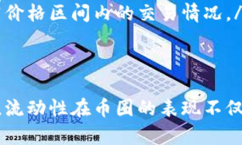 币圈的流动性是什么意思

bianoti币圈流动性解析：如何影响加密资产交易/bianoti  
流动性, 加密资产, 交易市场/guanjianci  

在当今的金融市场中，流动性是一个至关重要的概念，尤其是在快速发展的加密货币（币圈）市场中。流动性不仅指资产在市场中的交易活跃度，还涉及到市场参与者能够以合理的价格快速买入或卖出资产的能力。本文将详细解析币圈流动性的含义，以及它如何影响加密资产的交易。

什么是流动性?  
流动性在金融领域通常是指资产在市场中的可迅速交易性。流动性高的资产，意味着投资者可以在短时间内以合理的价格买入或卖出，而不会对资产的价格产生显著影响。流动性可以通过多个指标进行衡量，包括市场深度、交易量和买卖差价等。

在加密货币市场中，流动性与传统金融市场类似，但也存在独特之处。由于加密市场的特性，流动性通常受到多个因素的影响，包括交易所的选择、交易对的种类、用户的交易习惯等。流动性不仅影响价格的稳定性，还影响市场的风险程度。流动性不足的市场可能导致价格波动过大，增加了投资者的风险。

币圈流动性的重要性  
流动性在币圈的重要性体现在多个方面。当我们讨论加密资产的流动性时，下面几个关键因素尤为重要：

ul  
listrong价格稳定性：/strong流动性高的市场有助于价格的稳定。如果市场足够活跃，买卖双方能迅速达成交易，从而不会因单一大宗交易导致价格剧烈波动。/li  
listrong交易成本：/strong流动性好的市场通常伴随较低的交易成本。由于买卖双方容易找到对手方，市场的买入价（Ask）和卖出价（Bid）之间的差距（即“差价”）会相对较小。/li  
listrong投资者信心：/strong流动性也能反映市场的健康状况，高流动性通常意味着有更多的市场参与者，这能够增强投资者的信心，推动更多的资金流入。/li  
listrong市场效率：/strong流动性能够提高市场的效率，快速反映最新的信息和趋势，使得市场能够更好地定价资产。/li  
/ul  

币圈流动性的影响因素  
币圈流动性的影响因素较多，主要包括以下几个方面：

ul  
listrong交易所的选择：/strong不同的交易所流动性水平差异较大。一些大型交易所例如币安、火币等，由于用户基础庞大、交易量高，通常流动性较好，而一些小型交易所则可能面临流动性不足的问题。/li  
listrong交易对的种类：/strong不同的交易对流动性也有所不同。主流币种对法币或稳定币的交易一般流动性较高，而小市值币种的流动性可能较低，这使得投资者在选择交易对时需谨慎。/li  
listrong市场情绪：/strong市场的整体情绪也会影响流动性。在牛市期间，交易活跃度通常较高，流动性也随之提升，而在熊市或市场不确定性增大的情况下，流动性可能会下降。/li  
listrong用户行为：/strong用户的交易行为也是影响流动性的关键因素。例如，某种币的持有者可能因某种趋势而选择同时卖出大量持仓，这将导致短期内流动性激增或骤降。/li  
/ul  

提高币圈流动性的方法  
为了提高币圈的流动性，可以采取以下几种方法：

ul  
listrong增加市场参与者：/strong通过吸引更多的用户和交易者，可以显著提高市场的流动性。这可以通过宣传、教育和提供便利的交易体验来实现。/li  
listrong交易所操作：/strong交易所可以通过技术来提高流动性，例如提供更快的交易速率、改进用户界面、降低交易手续费等。这些措施能够吸引更多交易参与者。/li  
listrong推广流动性挖矿：/strong一些平台通过流动性挖矿的方式，鼓励用户提供流动性，这种机制可以有效促进流动性提升。/li  
listrong提高市场深度：/strong平台还可以通过吸引大投资者（例如机构投资者）参与，增加市场的深度，从而提高整体流动性。/li  
/ul  

结论  
总的来说，加密货币市场的流动性是一个复杂但至关重要的概念。流动性不仅影响资产价格的稳定性和交易成本，还决决定了市场参与者的信心和交易效率。理解流动性及其影响因素，有助于交易者做出更明智的投资决策。在不断发展的币圈中，提升流动性、加强市场参与者的互动与交易所的，将是推动整个市场前进的重要动力。

相关问题讨论  
除了上文提到的流动性相关内容，下面我们将深入探讨与流动性相关的四个问题，以便更全面理解币圈流动性的重要性及其影响。

问题一：流动性不足的市场会产生什么影响？  
流动性不足通常会导致市场脆弱，这对投资者和交易者来说意味着更大的风险。具体来看，流动性不足会带来以下几方面的问题：

ul  
listrong价格剧烈波动：/strong当流动性不足时，单一大宗买卖订单可能会对价格产生巨大影响，导致市场价格剧烈波动。这种价格波动可能会对青睐较少的币种尤其明显，交易者在进行交易时需小心操作。/li  
listrong增加交易成本：/strong在流动性不高的市场中，买入和卖出的差价往往会增大，导致交易成本提高。交易者可能不得不支付额外的费用，降低投资回报。/li  
listrong难以执行交易：/strong流动性不足也意味着交易者无法快速找到对手方。即使他们愿意牺牲一些价格，也可能面临市场无法承接其大量卖盘的困境。/li  
listrong影响投资决策：/strong流动性不足会使投资者对市场的信心降低，低流动性可能导致投资者对持有资产持谨慎态度，进而导致更多资金流出，进一步加剧流动性不足的恶性循环。/li  
/ul  

问题二：影响币圈流动性的技术因素有哪些？  
技术因素对币圈流动性产生了重要影响，这些因素包括：

ul  
listrong区块链技术的性能：/strong区块链的设计和功能会影响交易的速度和处理能力。性能较差的区块链可能导致交易延迟，从而影响流动性。/li  
listrong交易撮合引擎：/strong交易所的撮合引擎效率影响流动性。一些交易所可能因系统性能问题，导致交易延迟，进而影响用户的交易体验。/li  
listrong智能合约的使用：/strong某些币圈项目使用智能合约来实现去中心化交易，这可能影响流动性。智能合约的复杂性和执行速度都会影响市场的Preço反应。/li  
listrong接口和API功能：/strong方便的API接口能够鼓励第三方应用和量化交易策略的发展，提升市场流动性。如果某交易所提供的API使用方便，开发者更愿意创建与其相关的工具，提升市场交易活跃度。/li  
/ul  

问题三：流动性如何影响投资策略？  
流动性状况直接影响到投资者的交易策略，主要包括以下几个方面：

ul  
listrong市场时机选择：/strong流动性充足的市场适合短期交易者把握价格波动，而流动性不足的市场则更适合投资者采取长期持有策略，以避免频繁交易带来的成本与风险。/li  
listrong订单执行：/strong流动性水平会影响投资者的订单执行策略。高流动性市场下，投资者可以使用市价单迅速成交，而在低流动性市场中，他们可能需要使用限价单，以控制风险。/li  
listrong风险管理：/strong流动性不足市场的高波动性，迫使投资者更加注重风险管理，例如设置合理的止损和止盈幅度，以防止由于市场剧烈波动而产生的较大损失。/li  
listrong持仓分散：/strong流动性不足的市场可能促使投资者分散资产，以降低单一资产流动性不足的风险，从而确保在对冲风险中更灵活地应对市场变动。/li  
/ul  

问题四：如何评估某一币种的流动性？  
评估某一币种的流动性，可以从以下几个角度入手：

ul  
listrong交易量：/strong每日交易量是衡量流动性的重要指标，交易量越高，说明该币种的流动性越好。投资者可以通过交易所的公开信息获取相关数据。/li  
listrong买卖差价：/strong查看该币种的买卖差价情况，差价越小，说明流动性越高。如果差价很大，可能意味着该币种流动性不足，从而增加交易成本。/li  
listrong深度图：/strong深度图能够显示出不同价格水平下的资产买卖订单，这对判断市场深度和流动性至关重要。看深度图有助于投资者理解在不同价格区间内的交易情况。/li  
listrong市场情绪：/strong市场情绪反应了当前投资者对该币种的信心，流动性较好的币种，其市场情绪通常较为积极，激励更多的投资者参与交易。/li  
/ul  

通过以上探讨，我们能够全面了解加密资产流动性的重要性及其涉及的诸多因素。从流动性对投资决策的深远影响，到如何提高市场流动性的实践探讨，流动性在币圈的表现不仅关联着价格涨跌，也关系着市场参与者的互动和信心。因此，理解并评估流动性，将有助于投资者更好地驾驭这一动态变化的市场。